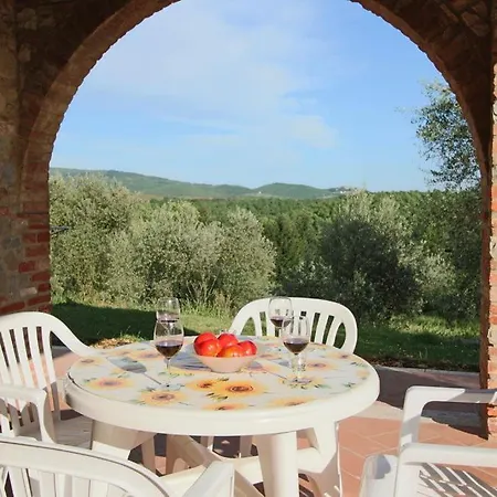 Madonna Della Sanita Sleeps 2 Pool Wifi